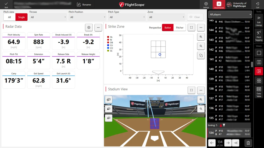 A pitcher&rsquo;s full metrics report